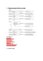 Предварительный просмотр 18 страницы Panasonic KX-TC1503B - 900 MHz Digital Cordless Phone Service Manual