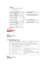 Предварительный просмотр 19 страницы Panasonic KX-TC1503B - 900 MHz Digital Cordless Phone Service Manual