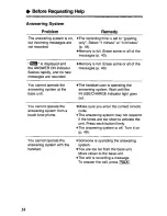 Preview for 58 page of Panasonic KX-TC1520B User Manual