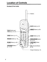 Preview for 6 page of Panasonic KX-TC1696B User Manual