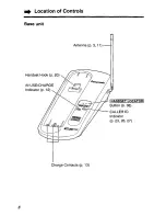 Preview for 8 page of Panasonic KX-TC1696B User Manual