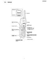 Preview for 7 page of Panasonic KX-TC1703AGB Service Manual