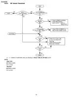 Preview for 26 page of Panasonic KX-TC1703AGB Service Manual