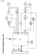 Предварительный просмотр 38 страницы Panasonic KX-TC1703AGB Service Manual