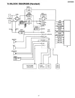 Предварительный просмотр 47 страницы Panasonic KX-TC1703AGB Service Manual