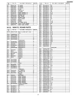 Preview for 61 page of Panasonic KX-TC1703AGB Service Manual