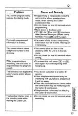 Предварительный просмотр 53 страницы Panasonic KX-TC1703B Operating Instructions Manual