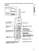 Preview for 7 page of Panasonic KX-TC1703B User Manual