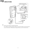 Preview for 10 page of Panasonic KX-TC1709LBB Service Manual