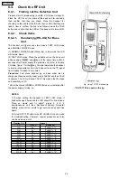 Preview for 24 page of Panasonic KX-TC1709LBB Service Manual