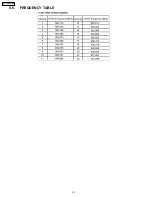 Preview for 34 page of Panasonic KX-TC1709LBB Service Manual