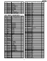 Preview for 61 page of Panasonic KX-TC1709LBB Service Manual