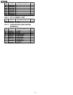 Preview for 62 page of Panasonic KX-TC1709LBB Service Manual