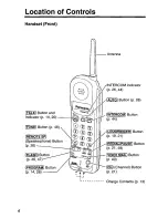 Предварительный просмотр 6 страницы Panasonic KX-TC1711B - 900 MHz Cordless Phone User Manual