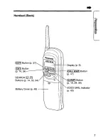 Предварительный просмотр 7 страницы Panasonic KX-TC1711B - 900 MHz Cordless Phone User Manual