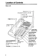 Предварительный просмотр 6 страницы Panasonic KX-TC1713B User Manual