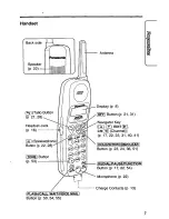 Предварительный просмотр 7 страницы Panasonic KX-TC1713B User Manual