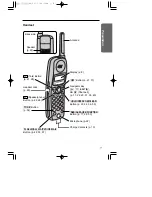 Preview for 7 page of Panasonic KX-TC1713CB Operating Instructions Manual