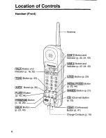 Предварительный просмотр 6 страницы Panasonic KX-TC1720B User Manual