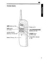 Предварительный просмотр 7 страницы Panasonic KX-TC1720B User Manual