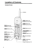 Предварительный просмотр 6 страницы Panasonic KX-TC1721B - Specialized 2 Line 900 MHZ... Operating Instructions Manual