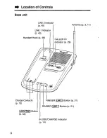 Предварительный просмотр 8 страницы Panasonic KX-TC1721B - Specialized 2 Line 900 MHZ... Operating Instructions Manual