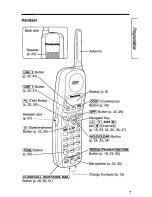 Предварительный просмотр 7 страницы Panasonic KX-TC1723B Operating Instructions Manual