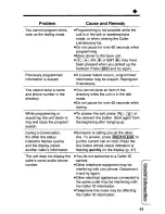 Предварительный просмотр 61 страницы Panasonic KX-TC1723B Operating Instructions Manual