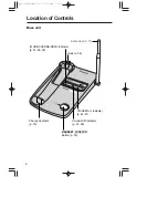 Предварительный просмотр 6 страницы Panasonic KX-TC1723CB Operating Instructions Manual