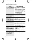 Предварительный просмотр 64 страницы Panasonic KX-TC1723CB Operating Instructions Manual