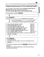 Предварительный просмотр 25 страницы Panasonic KX-TC1731B User Manual