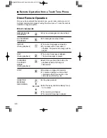 Предварительный просмотр 66 страницы Panasonic KX-TC1733CB Operating Instructions Manual