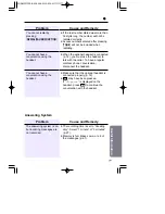 Предварительный просмотр 77 страницы Panasonic KX-TC1733CB Operating Instructions Manual