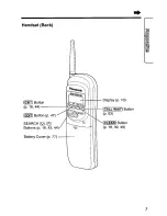 Предварительный просмотр 7 страницы Panasonic KX-TC1740B - 900 MHz Analog Cordless Speakerphone User Manual