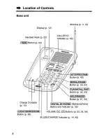 Предварительный просмотр 8 страницы Panasonic KX-TC1740B - 900 MHz Analog Cordless Speakerphone User Manual