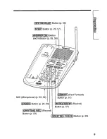 Предварительный просмотр 9 страницы Panasonic KX-TC1740B - 900 MHz Analog Cordless Speakerphone User Manual