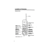 Preview for 6 page of Panasonic KX-TC1741B Manual