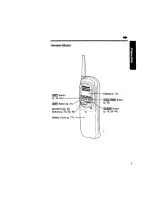 Preview for 7 page of Panasonic KX-TC1741B Manual