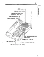 Preview for 7 page of Panasonic KX-TC1743 Operating Instructions Manual