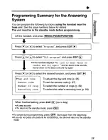 Preview for 25 page of Panasonic KX-TC1743 Operating Instructions Manual