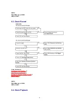 Preview for 28 page of Panasonic KX-TC1743B Service Manual