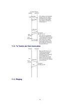 Preview for 46 page of Panasonic KX-TC1743B Service Manual