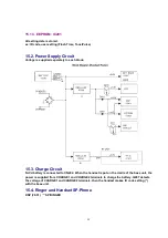 Preview for 58 page of Panasonic KX-TC1743B Service Manual