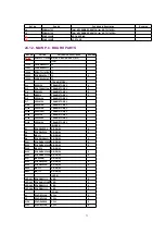 Preview for 71 page of Panasonic KX-TC1743B Service Manual