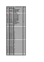 Preview for 72 page of Panasonic KX-TC1743B Service Manual