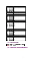 Preview for 79 page of Panasonic KX-TC1743B Service Manual