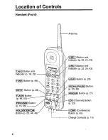 Предварительный просмотр 6 страницы Panasonic KX-TC1750 - Cordless Phone - Operation User Manual