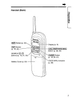 Предварительный просмотр 7 страницы Panasonic KX-TC1750 - Cordless Phone - Operation User Manual