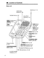 Предварительный просмотр 8 страницы Panasonic KX-TC1750 - Cordless Phone - Operation User Manual