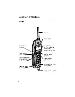 Предварительный просмотр 6 страницы Panasonic KX-TC1851ALB Operating Instructions Manual